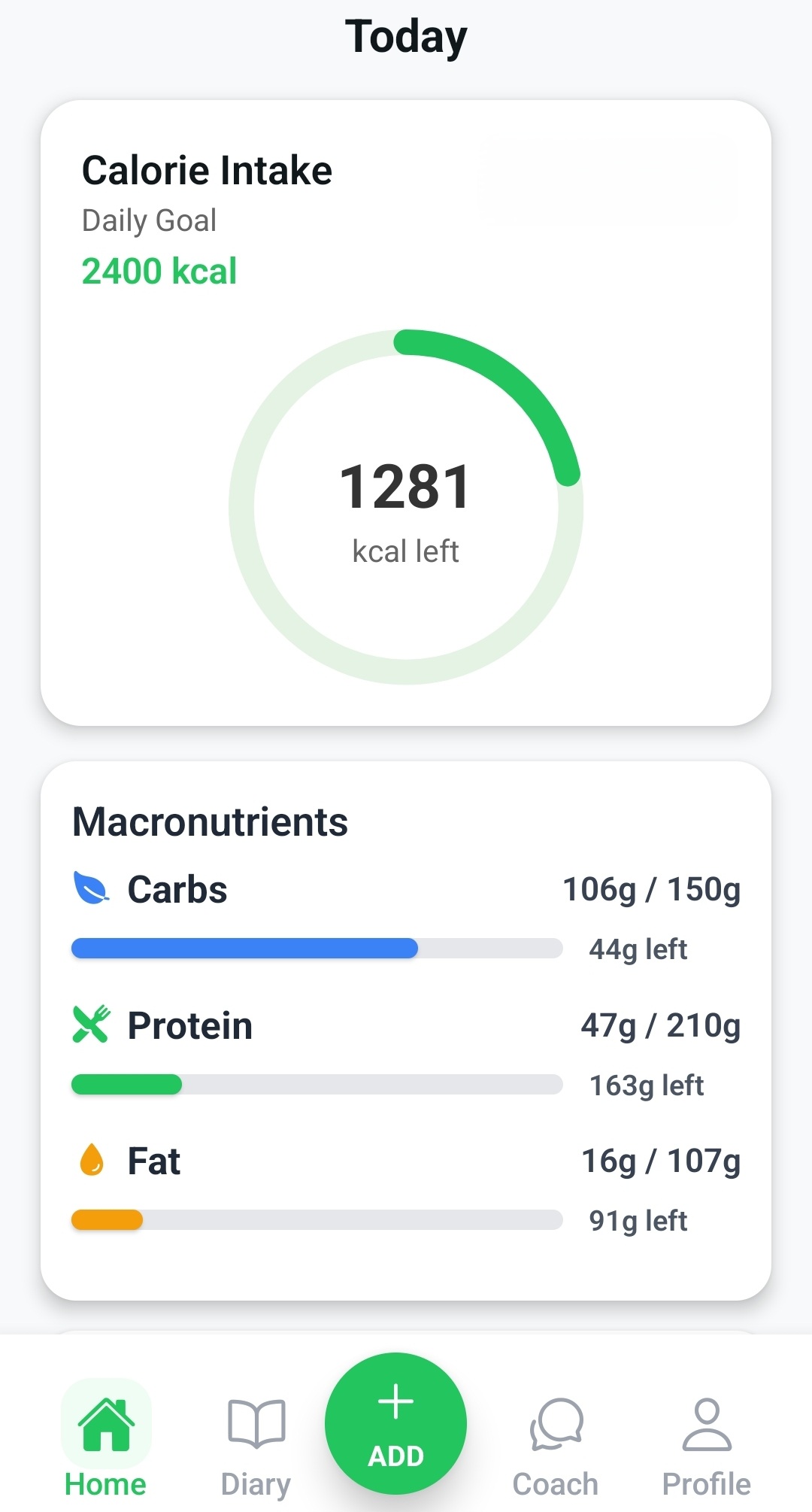 Snackix App Dashboard